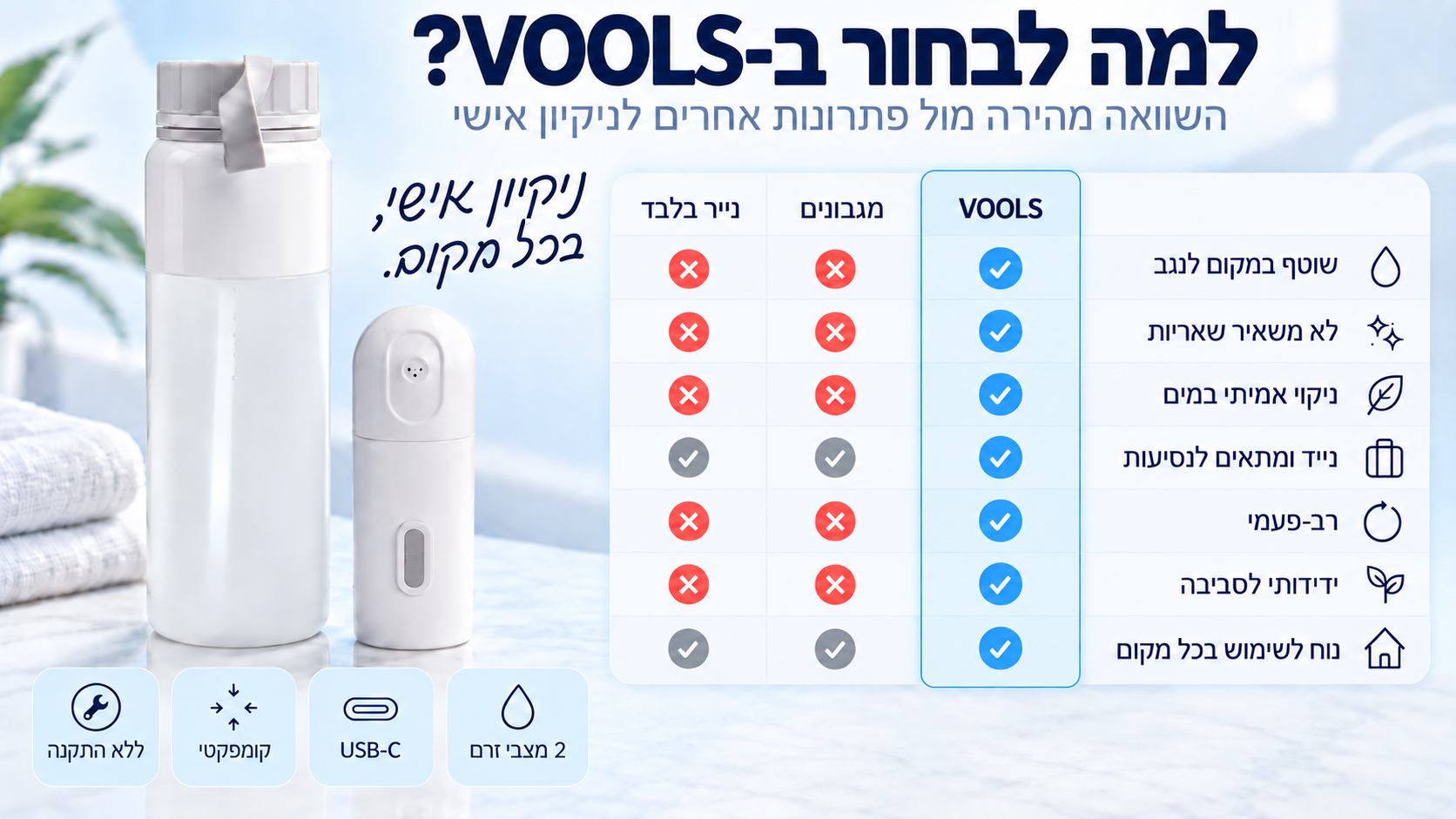למה לבחור ב־VOOLS — השוואה מול פתרונות אחרים לניקיון אישי